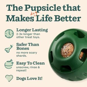 Sustainable pet care