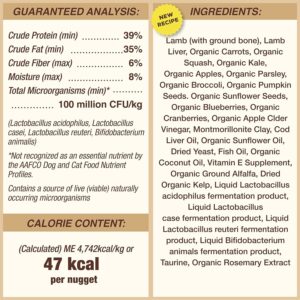 Healthy Dog Nutrition