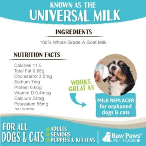 Goat Milk for Dog