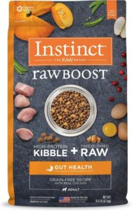 Dog Nutrition